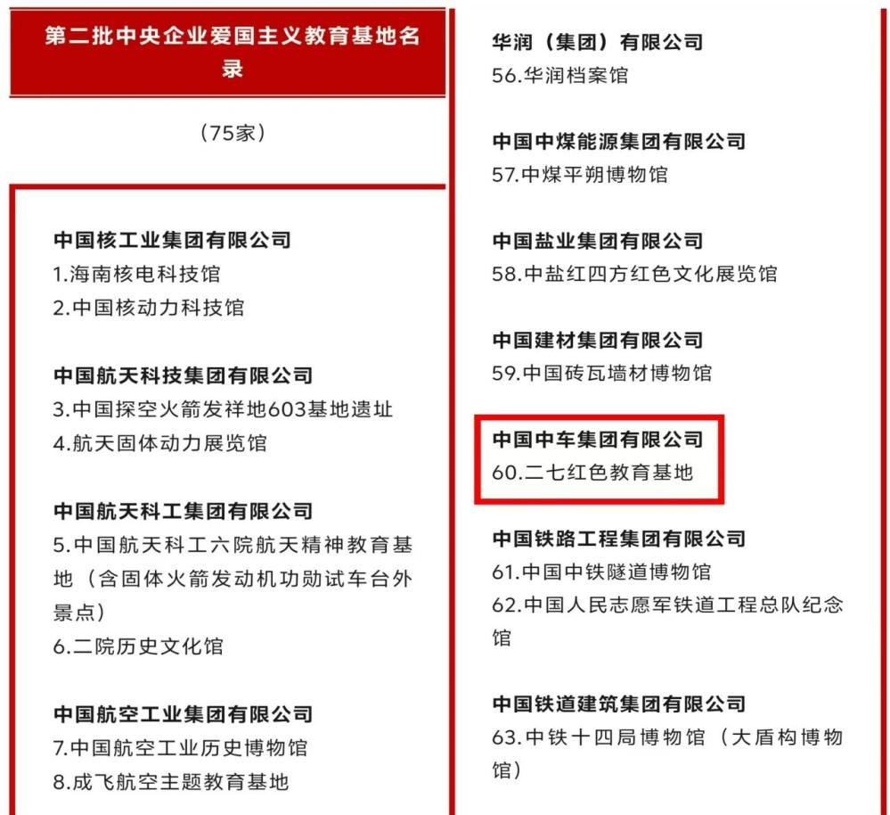 2024年大事记